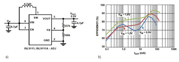 Intersil ISL9111 Intersil ISL9111